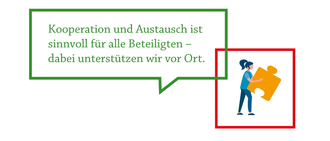 Illustration mit dem Text: „Kooperation und Austausch ist sinnvoll für alle Beteiligten – dabei unterstützen wir vor Ort.“